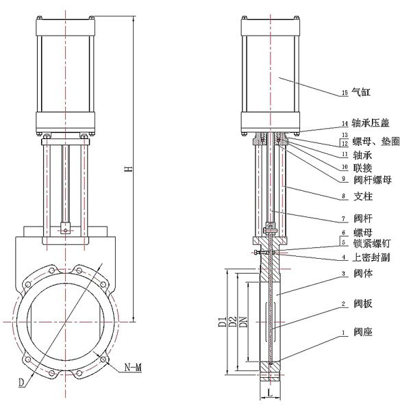 PZ673X型氣動(dòng)漿液閥、鑄鐵刀閘閥外形結(jié)構(gòu)尺寸圖