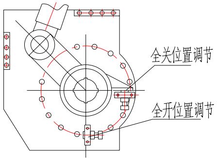 （圖2）全關(guān)位置調(diào)節(jié)、全開位置調(diào)節(jié)示意圖